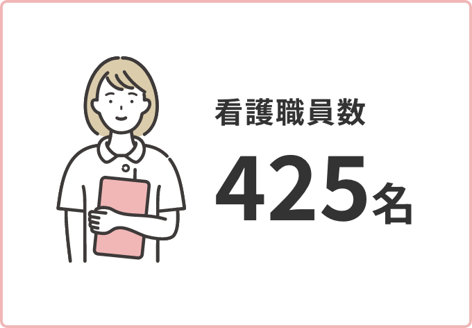 看護職員数 425名